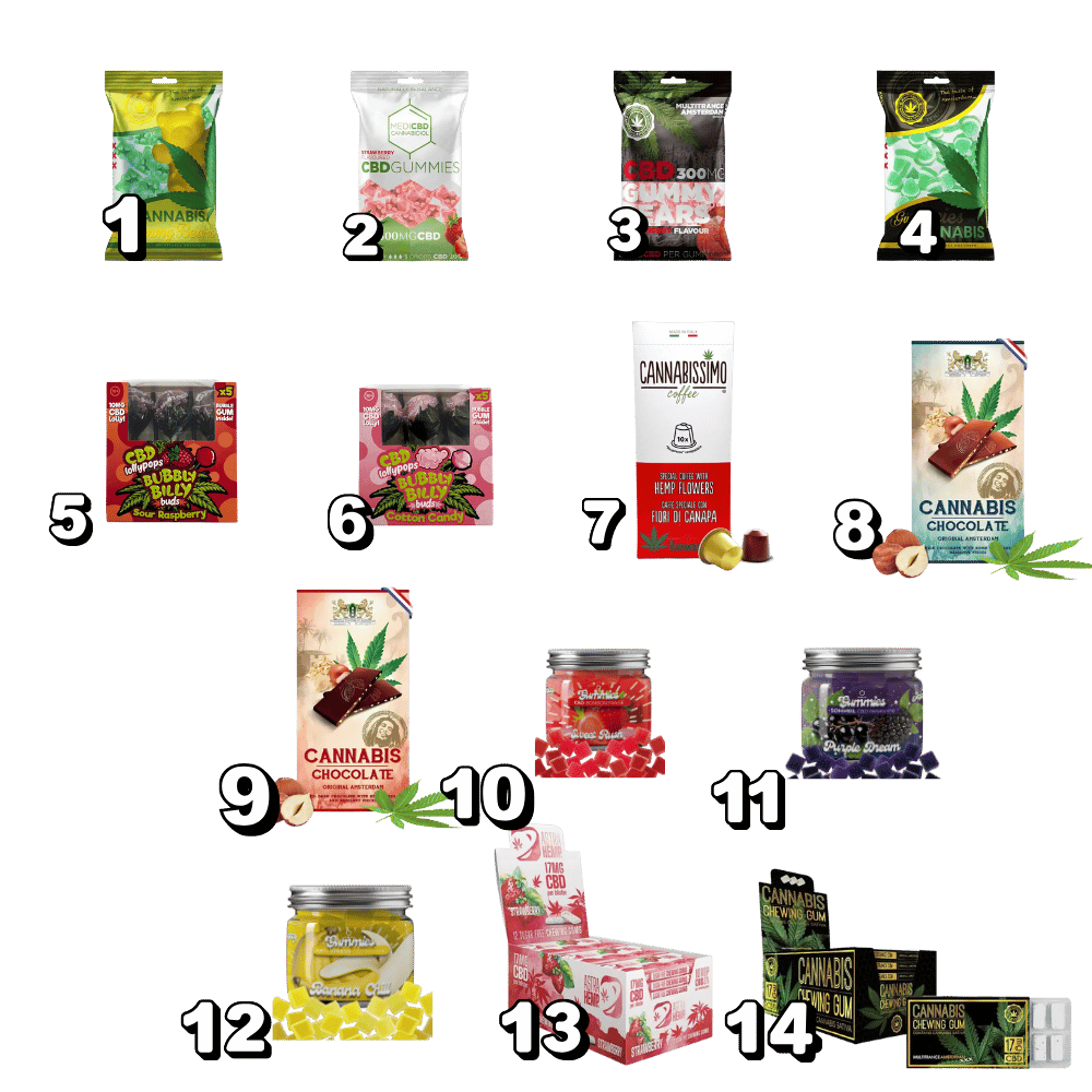 Vitrine Complète CBD Alimentaire - CBDeau